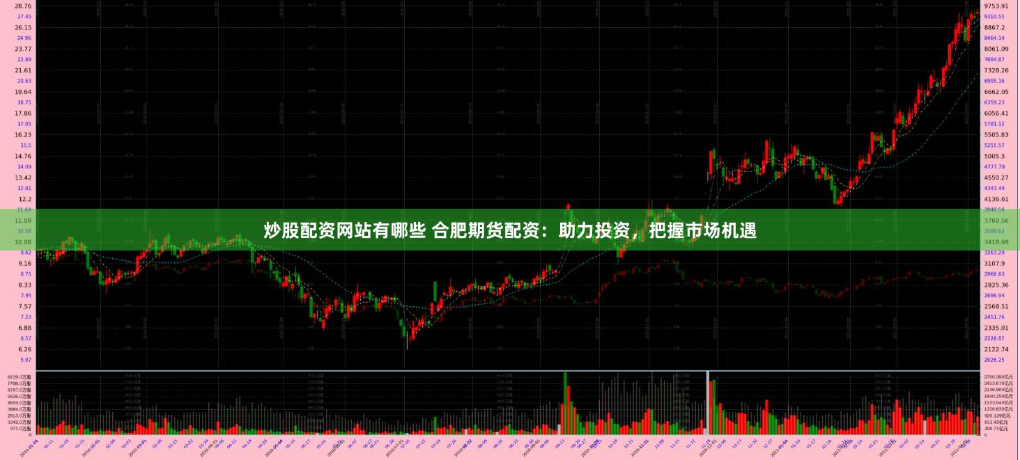 炒股配资网站有哪些 合肥期货配资：助力投资，把握市场机遇