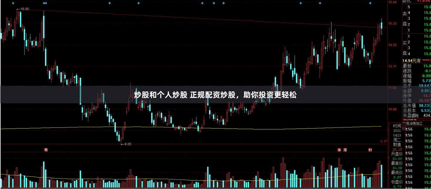 炒股和个人炒股 正规配资炒股，助你投资更轻松