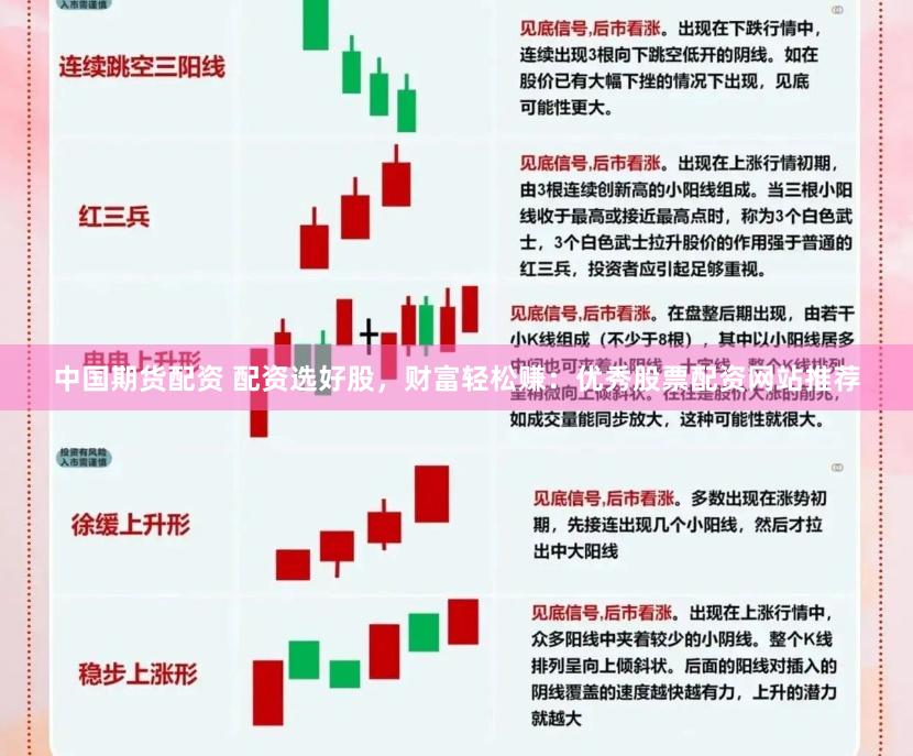 中国期货配资 配资选好股，财富轻松赚：优秀股票配资网站推荐
