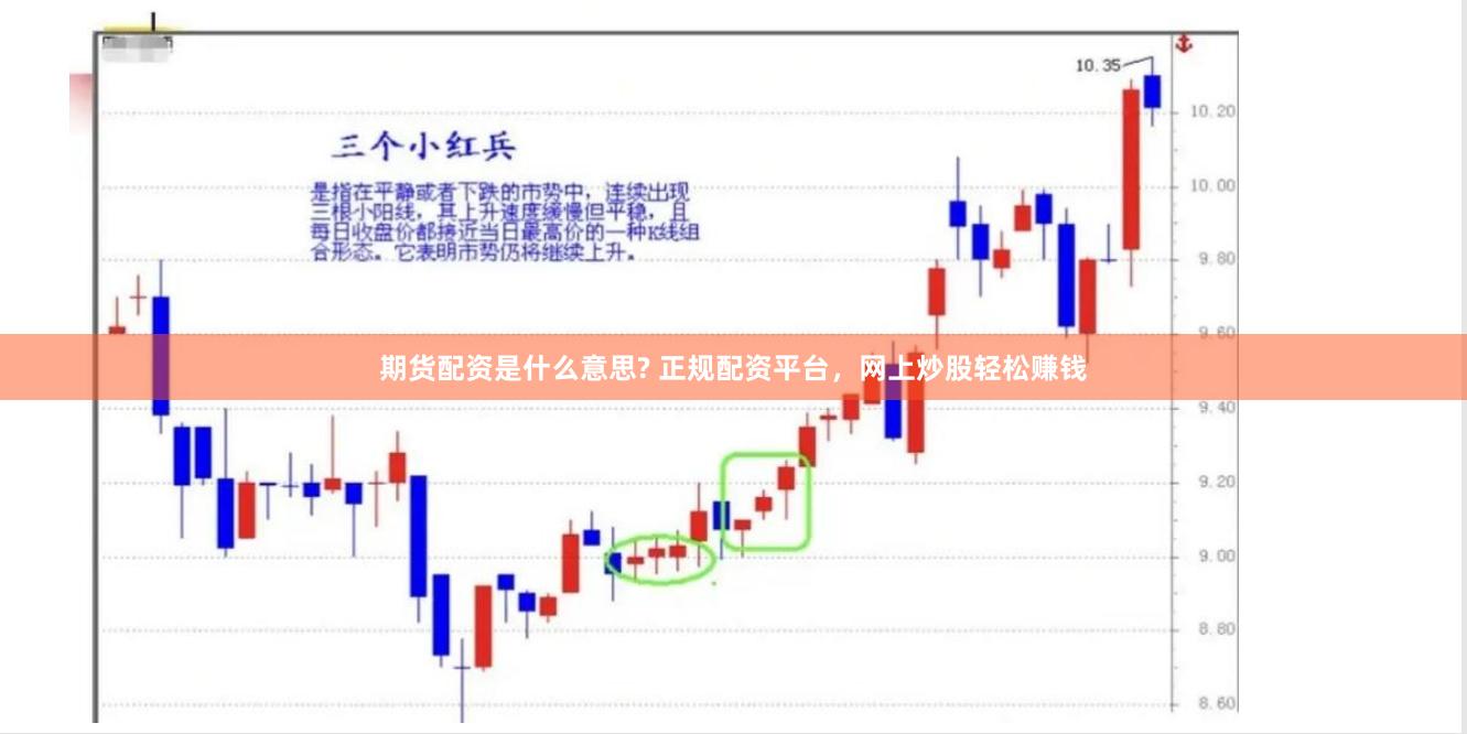 期货配资是什么意思? 正规配资平台，网上炒股轻松赚钱