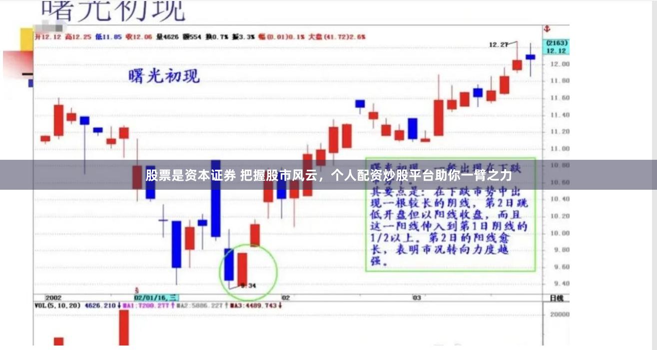 股票是资本证券 把握股市风云，个人配资炒股平台助你一臂之力