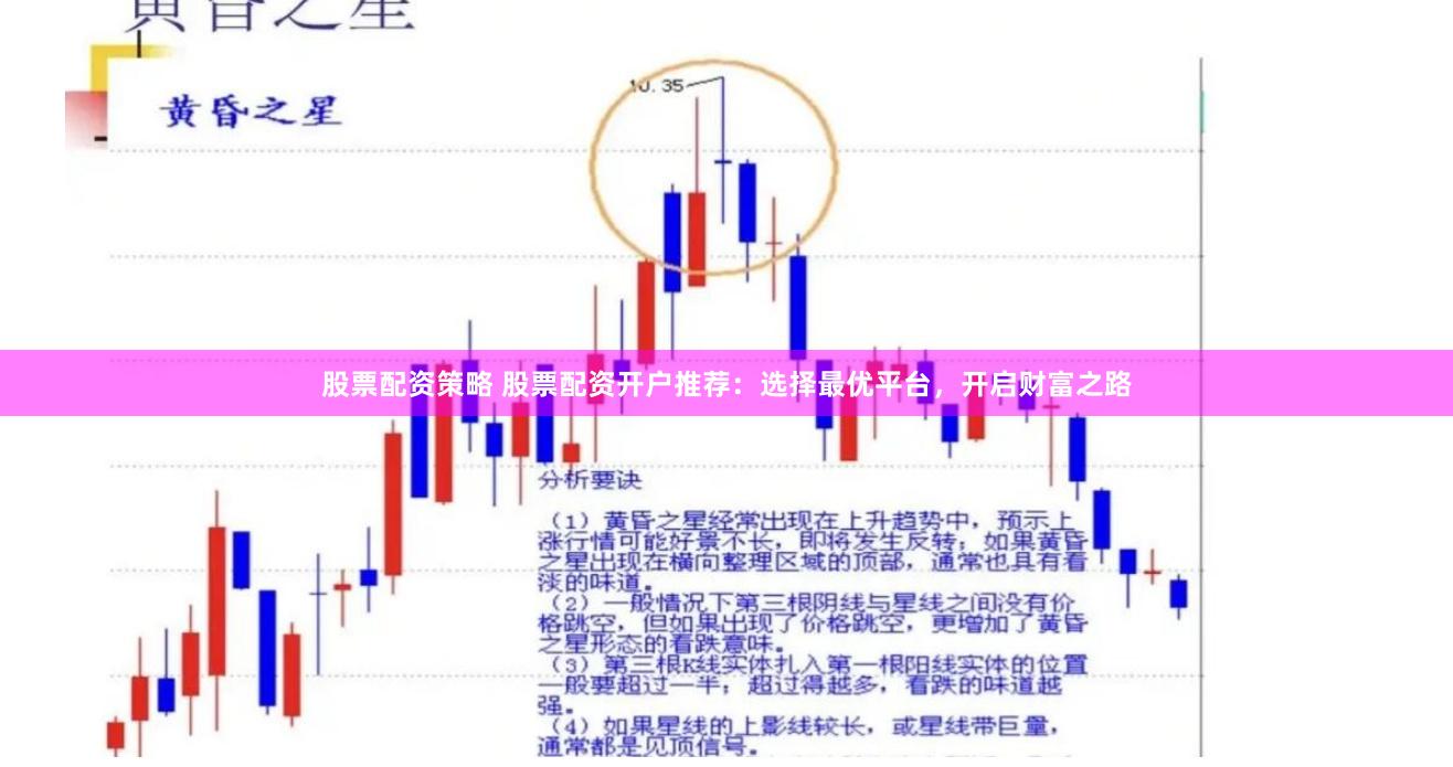 股票配资策略 股票配资开户推荐：选择最优平台，开启财富之路