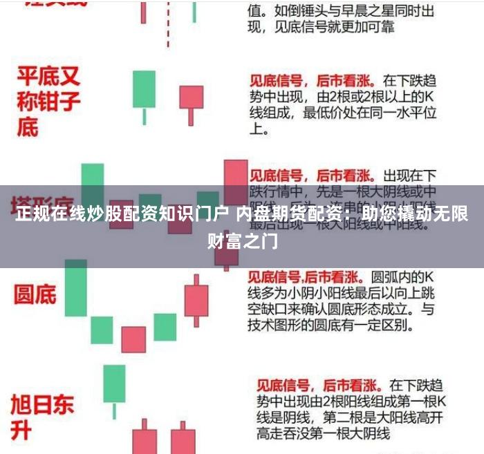 正规在线炒股配资知识门户 内盘期货配资:助您撬动无限财富之门