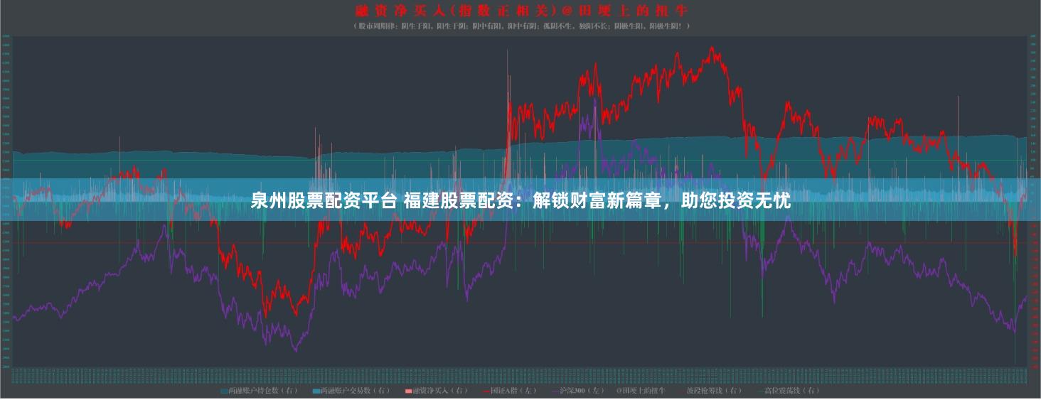 泉州股票配资平台 福建股票配资：解锁财富新篇章，助您投资无忧