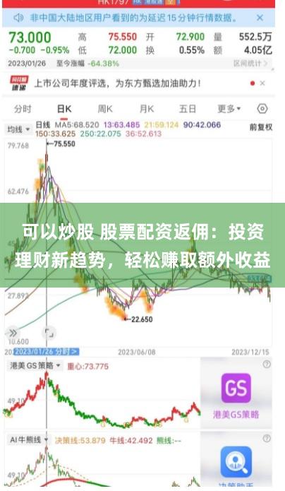 可以炒股 股票配资返佣：投资理财新趋势，轻松赚取额外收益