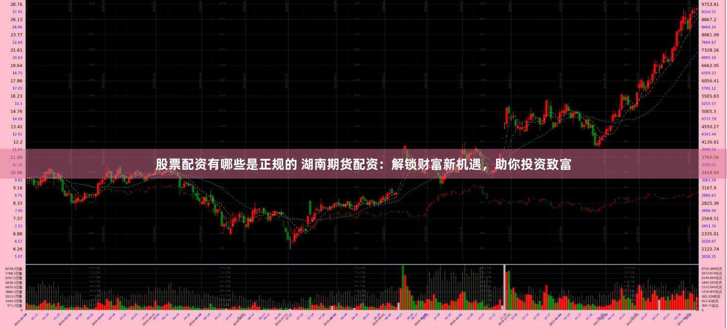 股票配资有哪些是正规的 湖南期货配资：解锁财富新机遇，助你投资致富