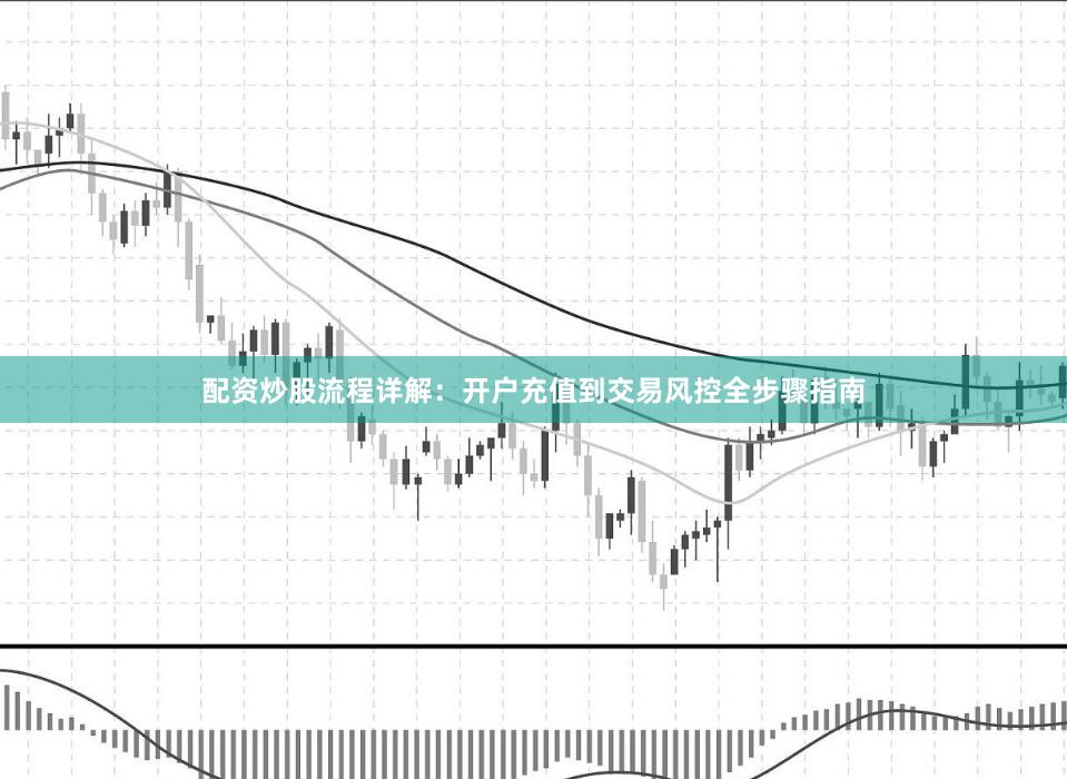 配资炒股流程详解：开户充值到交易风控全步骤指南