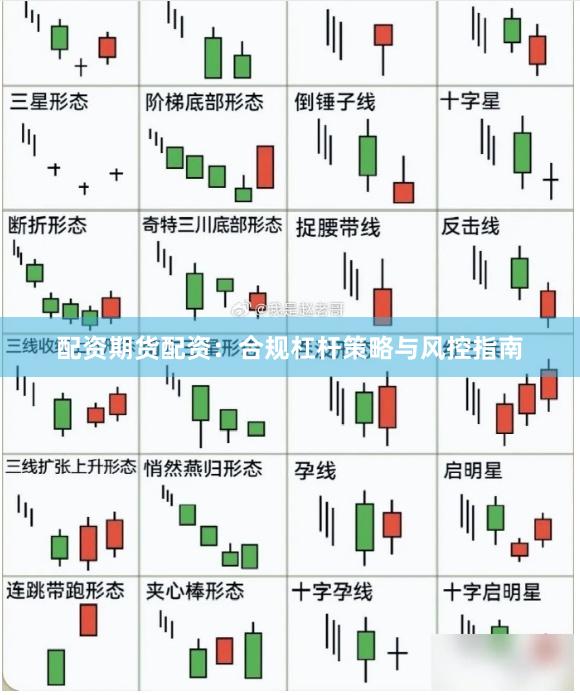 配资期货配资：合规杠杆策略与风控指南